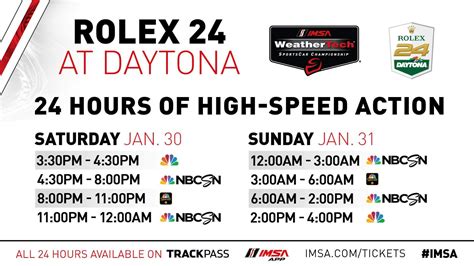 rolex 24 daytona coverage|rolex 24 daytona tv schedule.